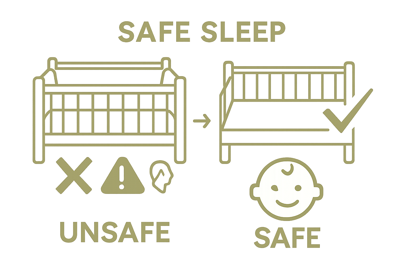 Comparison of unsafe padded crib liner versus bare, safe crib