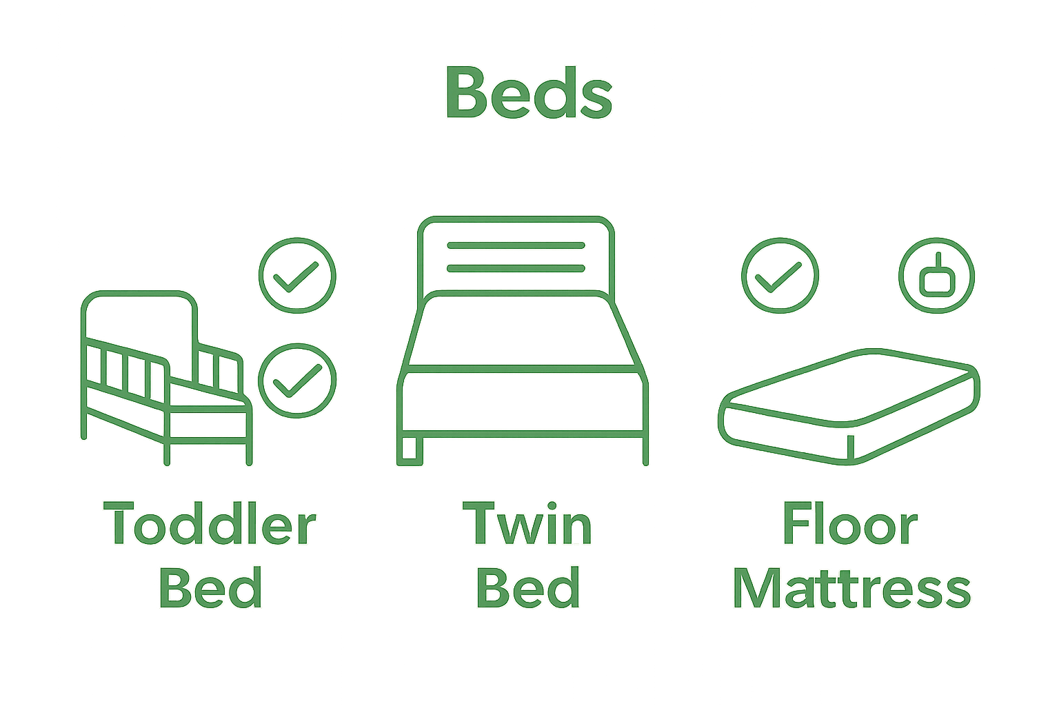 Visual comparison of toddler bed, twin bed, and floor mattress options after crib