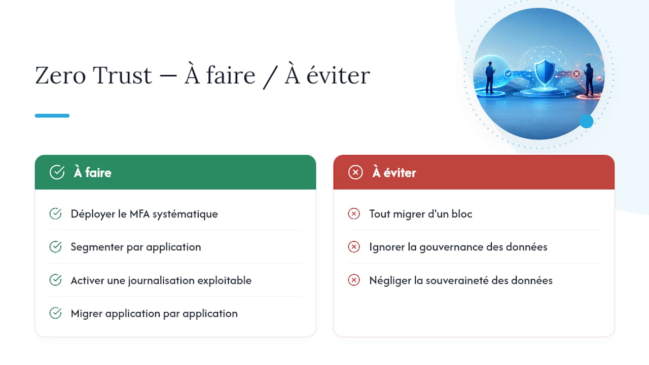 Ce que les DSI sous-estiment encore sur le Zero Trust — overview diagram