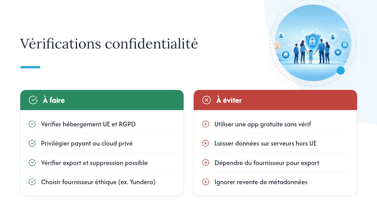 Confidentialité et RGPD : ce qu'il faut vérifier avant de partager vos données familiales — overview diagram