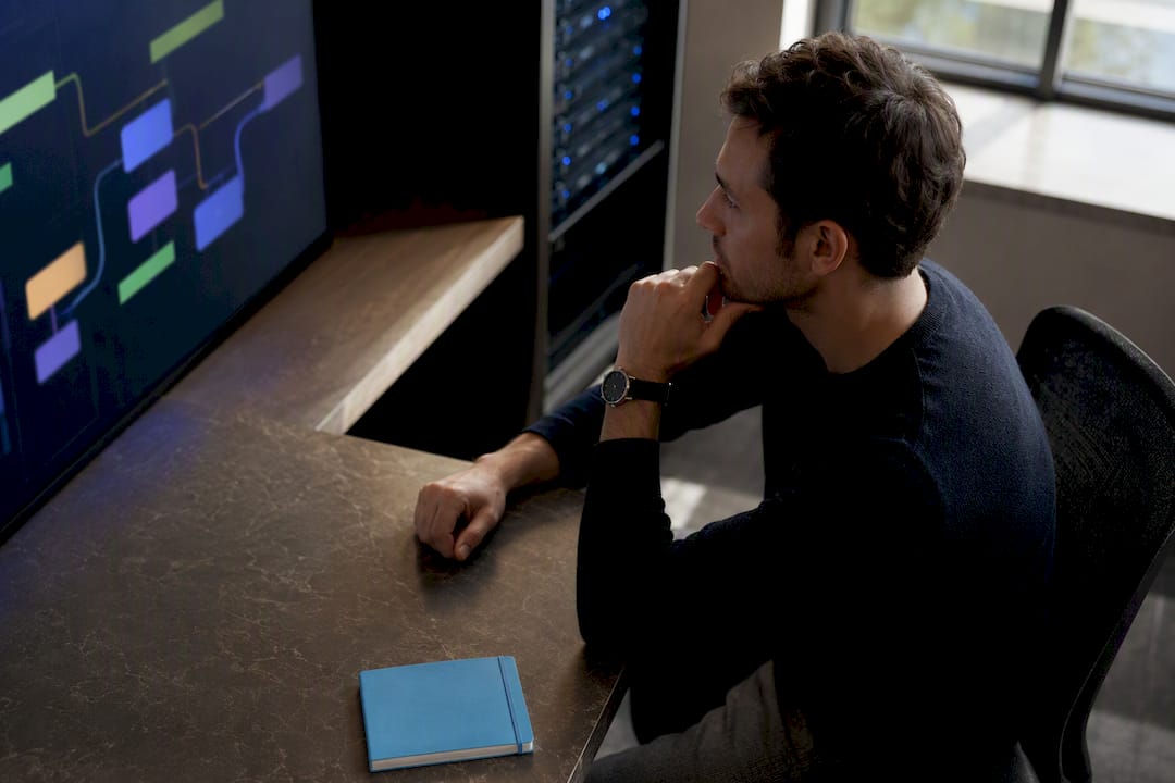 Assessing a data transfer outside the EU