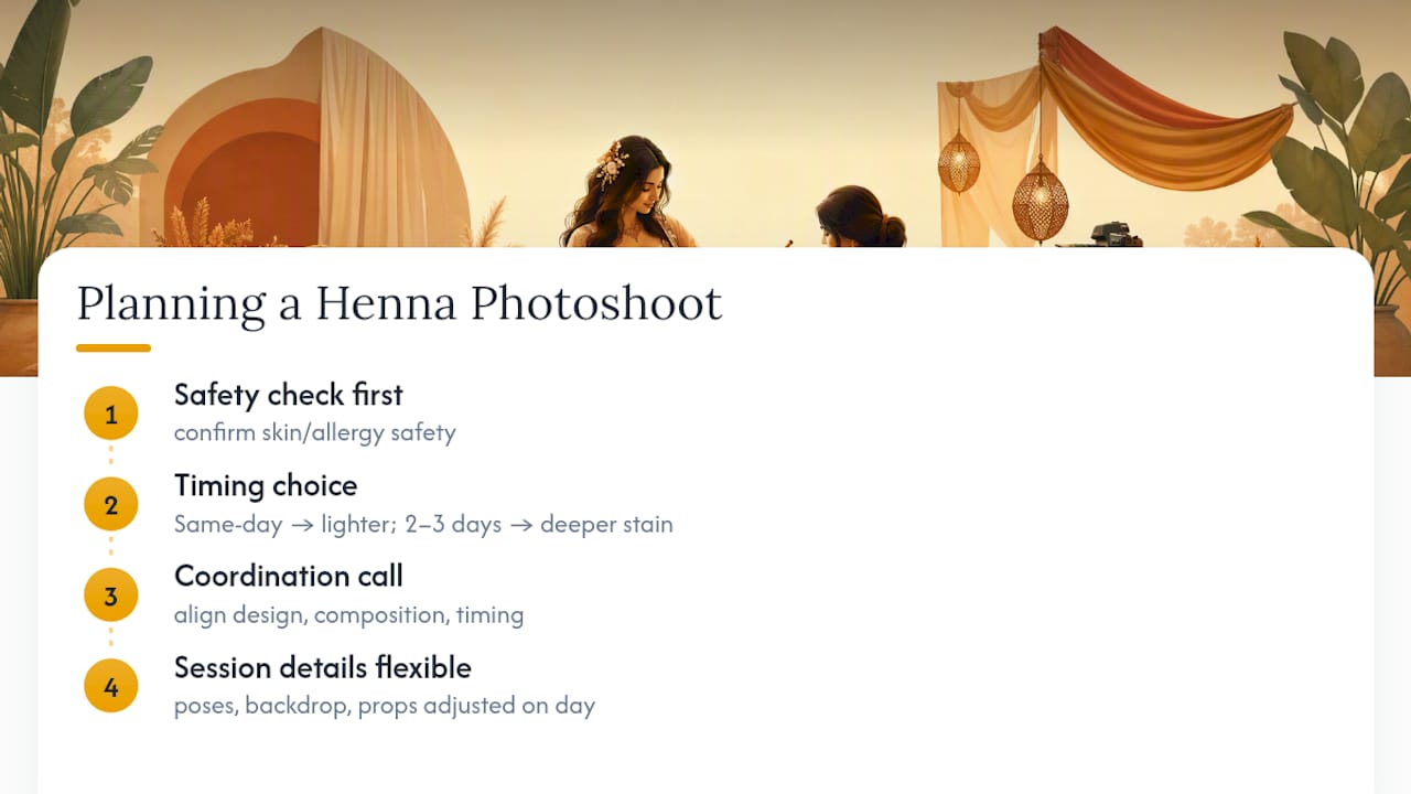 Diagram showing key factors in pregnancy henna photoshoot success