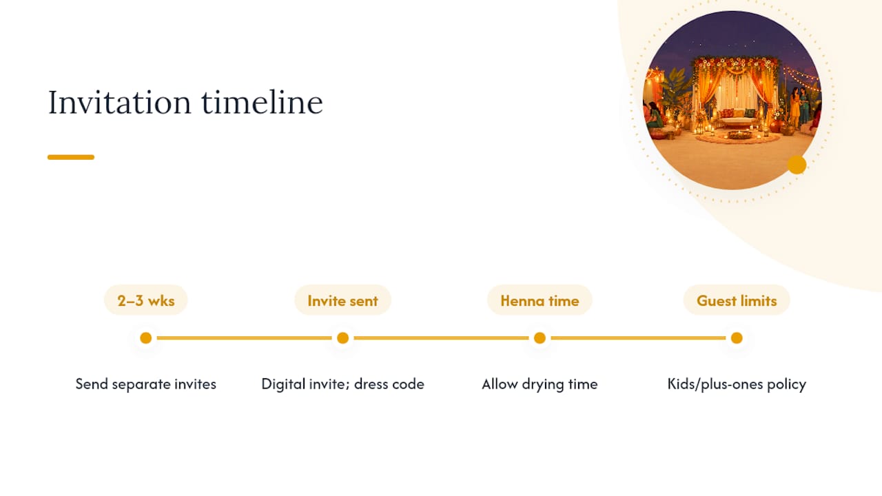 Mehndi invitation timing and details timeline