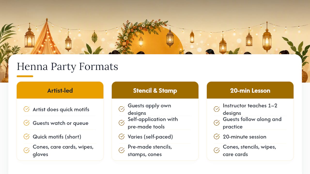 Three holiday henna party activity formats