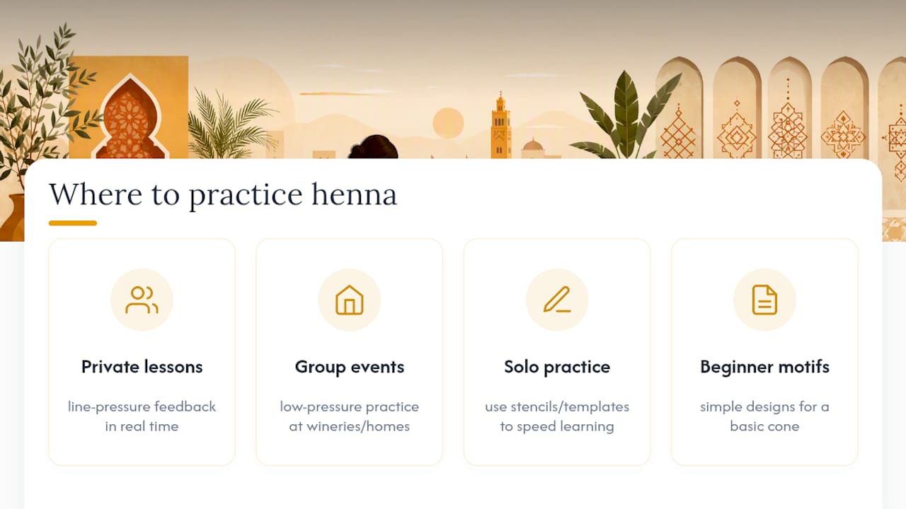 Where to Practice Geometric Henna With Real Feedback — overview diagram