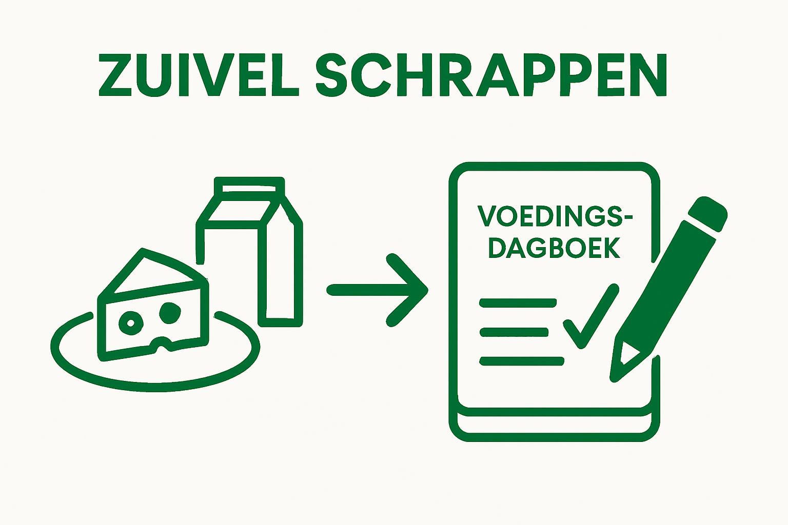 eliminatiedieet voor lactose: zuivel vermijden en klachten bijhouden