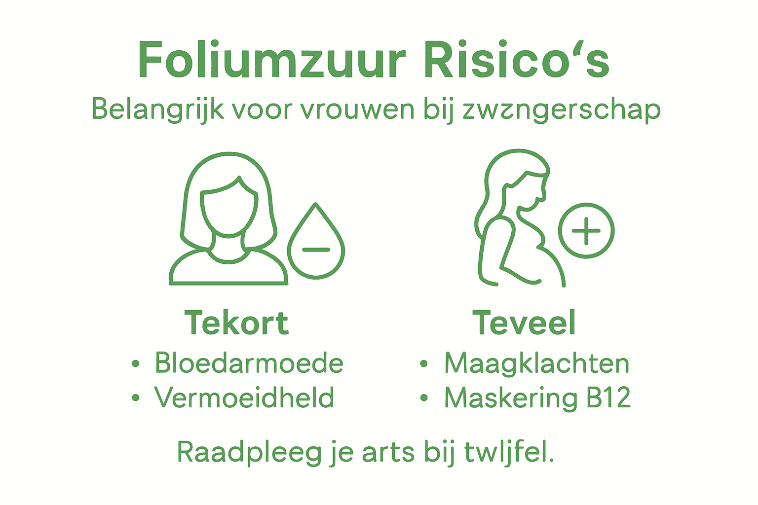 Infographic: wat zijn de risico’s van foliumzuur voor vrouwen?