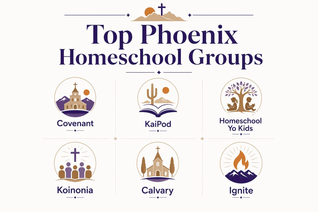 Infographic ranking top Phoenix homeschool groups