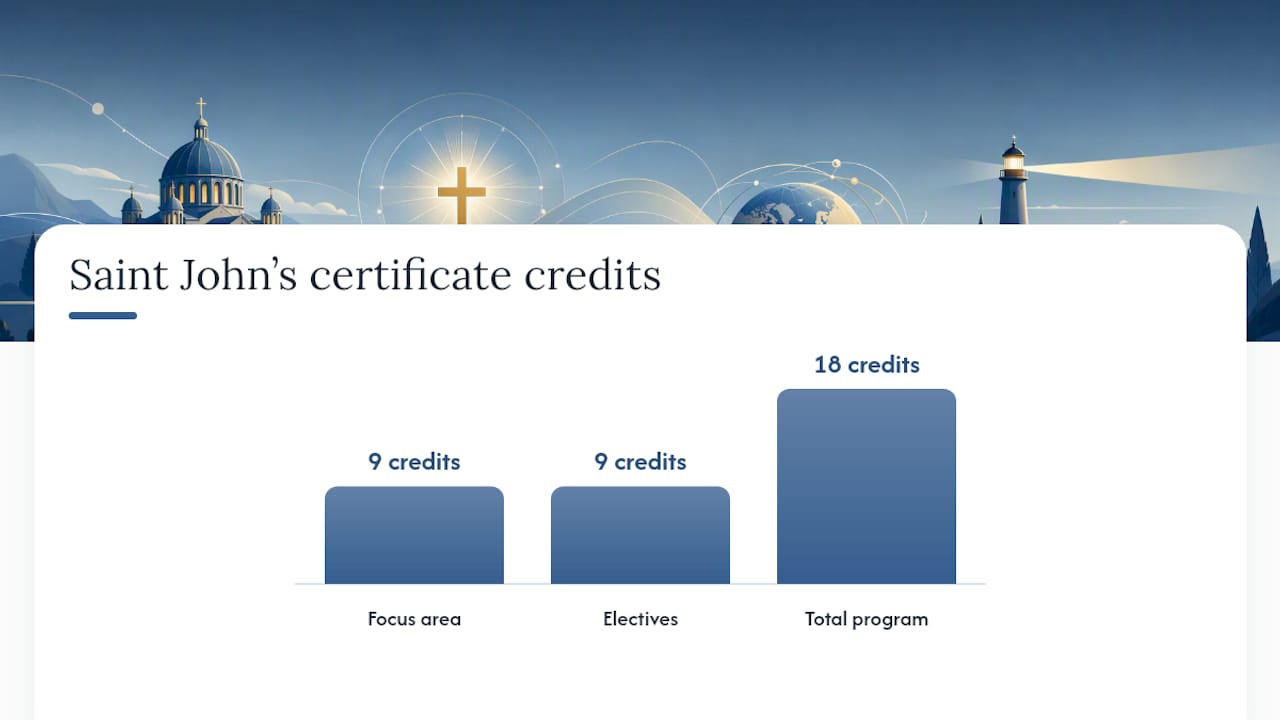 How Do You Verify Accreditation and Credit Transfer? — overview diagram