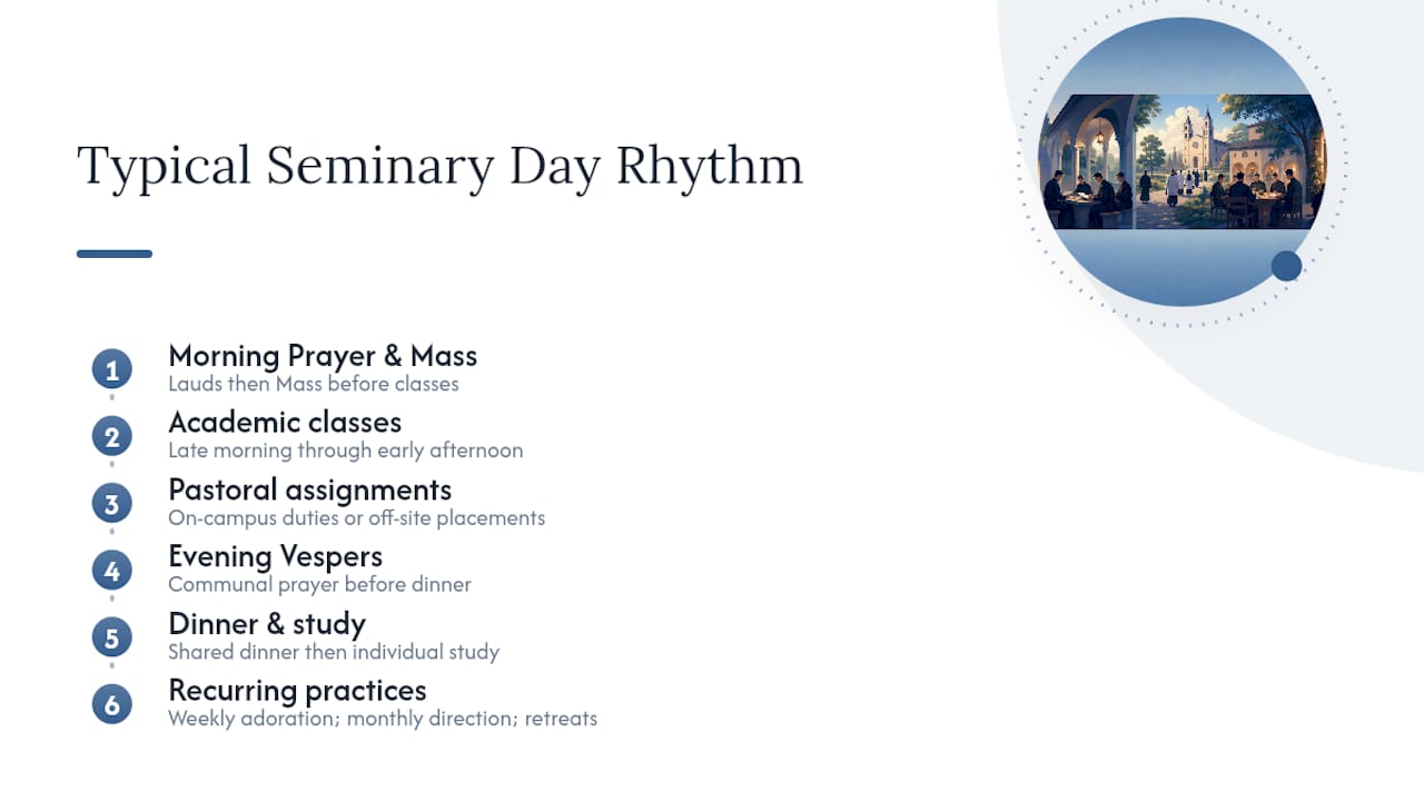 Chronological flow of a seminary day