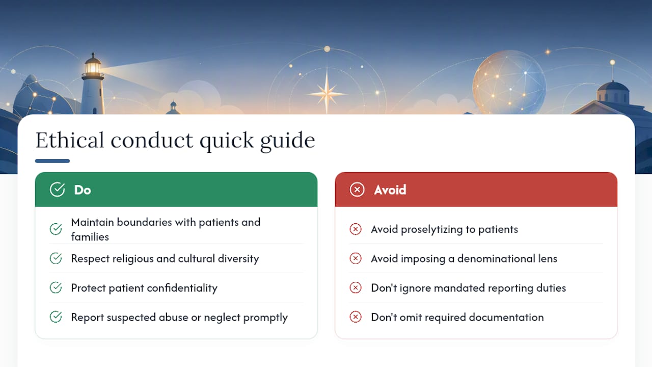 Ethical Standards and Professional Conduct for Certified Chaplains — overview diagram