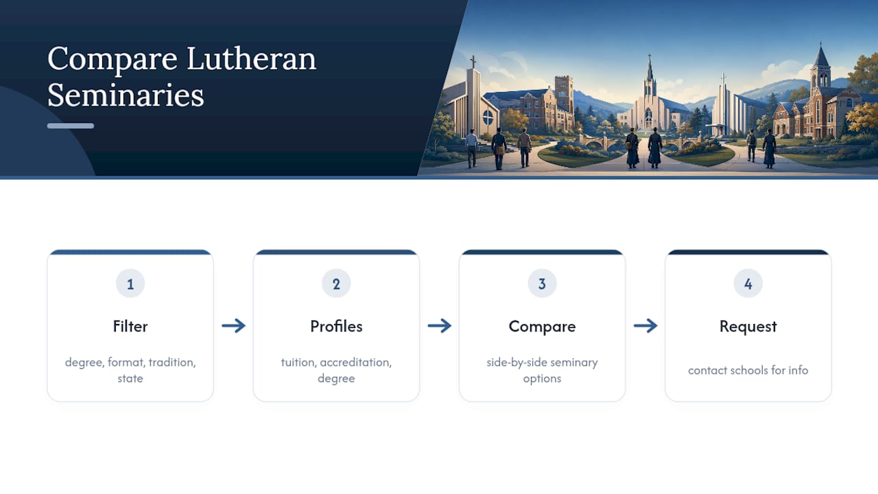 Seminary comparison filters and profile fields