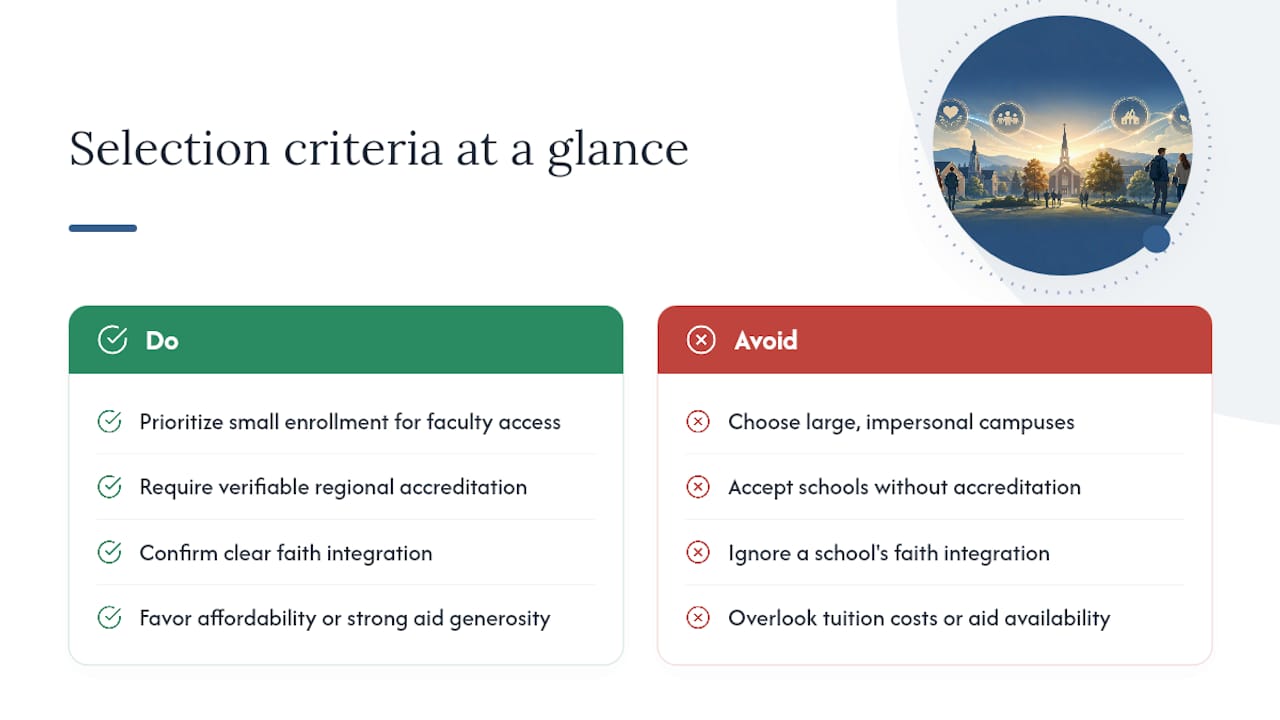 How We Selected These Schools — overview diagram
