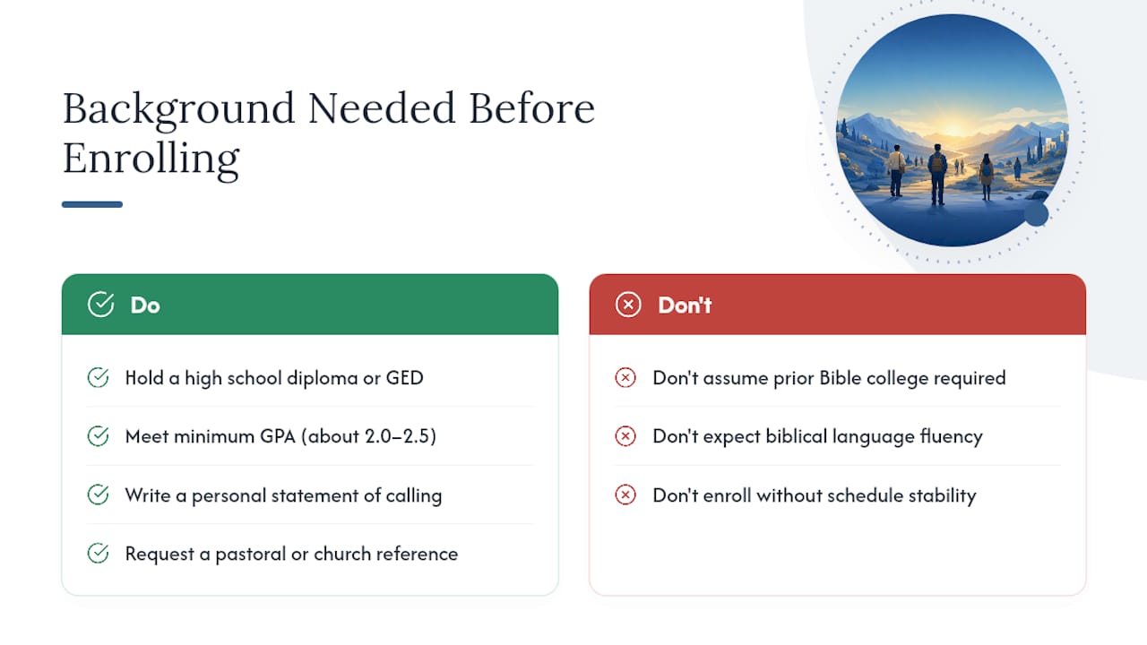 What Background Do You Need Before Enrolling? — overview diagram