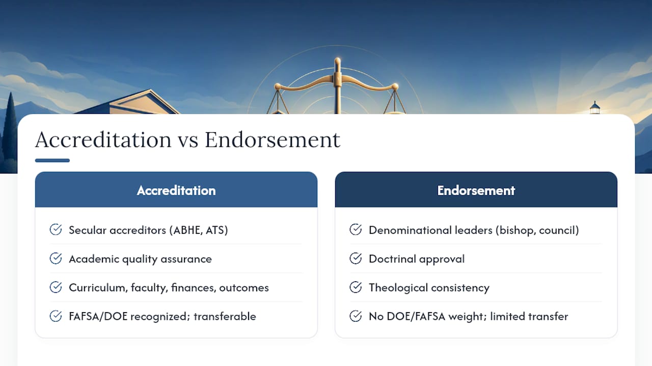 Accreditation versus ecclesiastical endorsement comparison