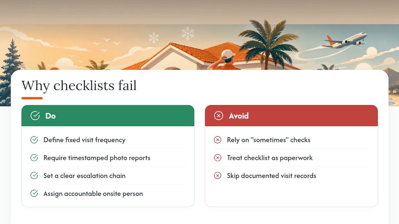 Diagram showing reasons checklist failures before first visit