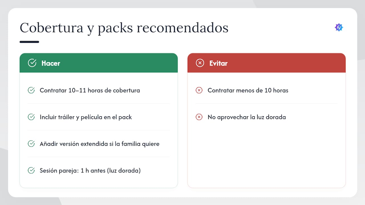 Nuestra experiencia en Almería: cobertura recomendada y packs — overview diagram