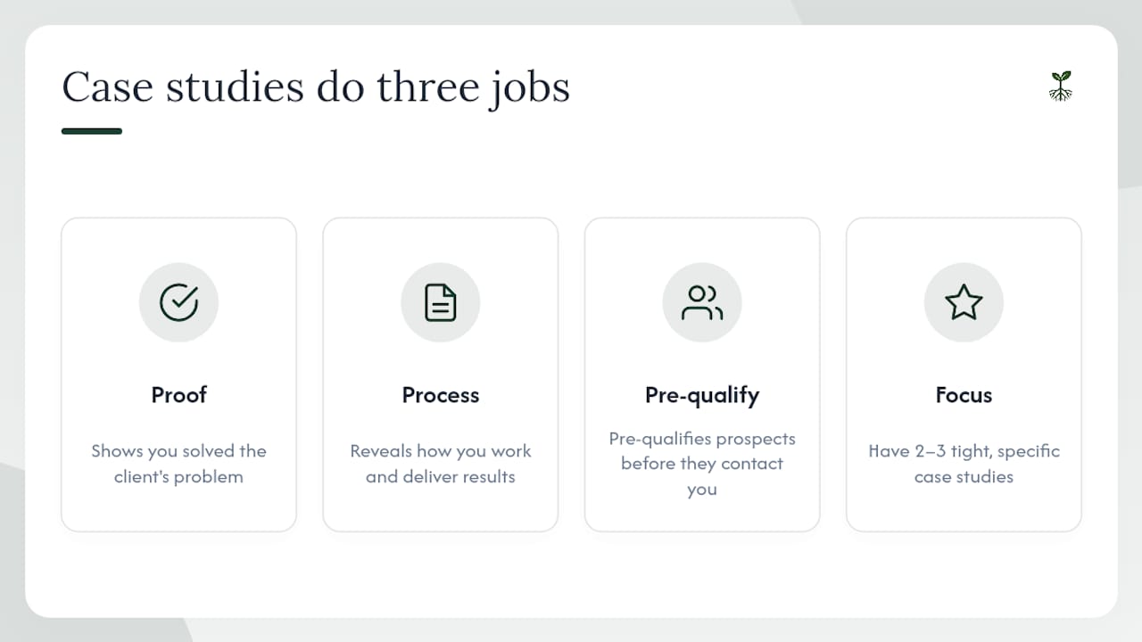 Why case studies are the asset most freelancers underinvest in — overview diagram