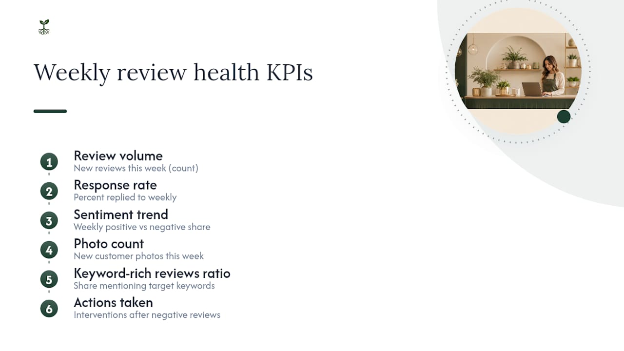 Diagram of core KPIs for review health monitoring