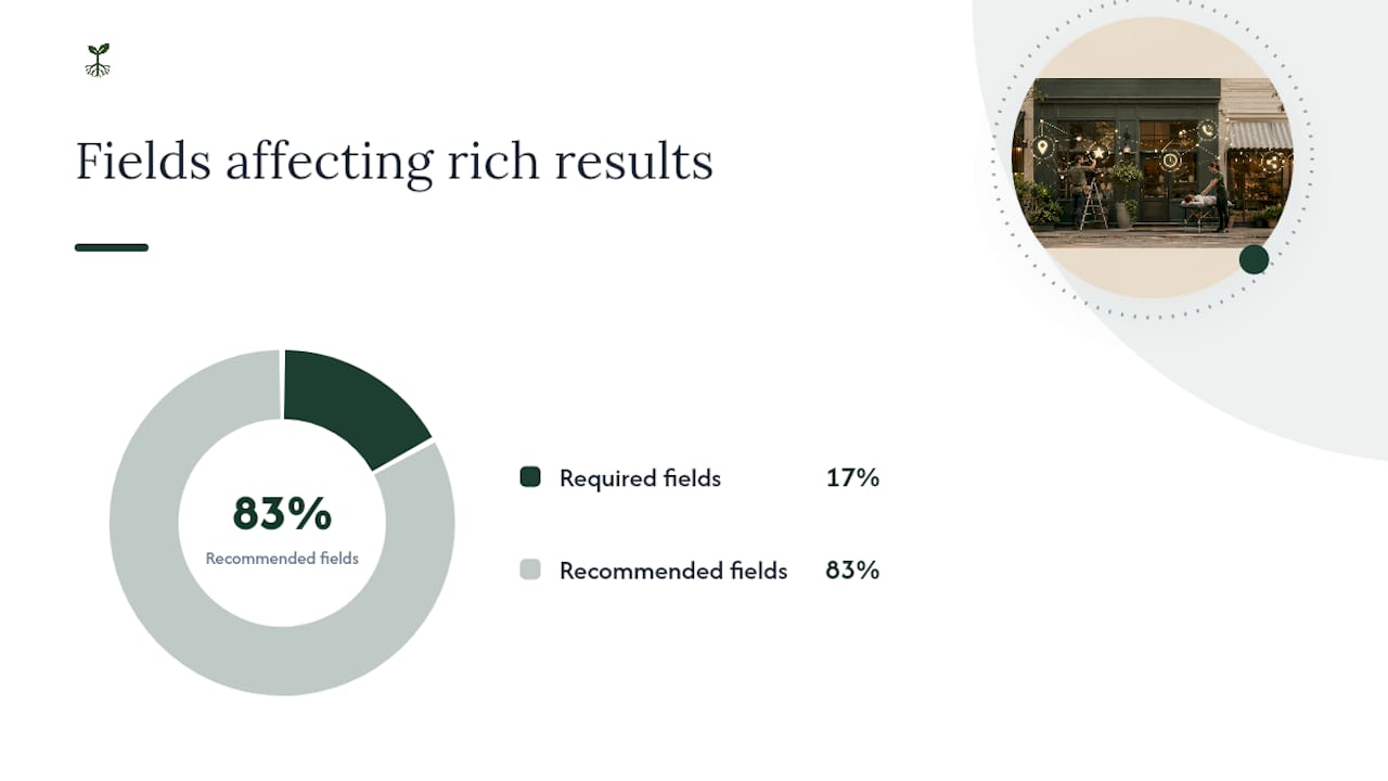 What Fields Actually Affect Rich Results? — overview diagram