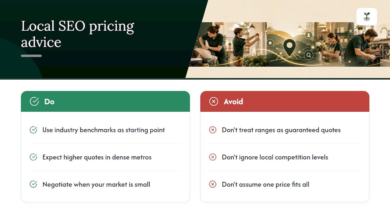 What Do Local SEO Costs Look Like by Industry? — overview diagram