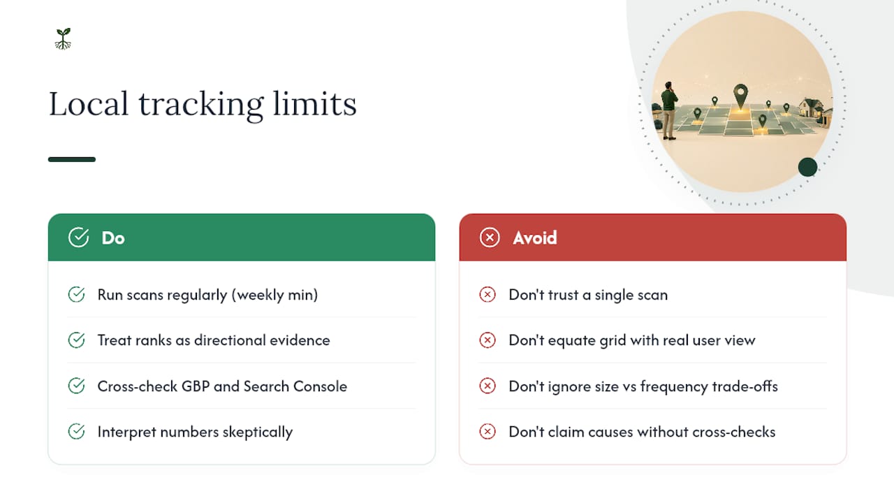 Where Local Rank Tracking Falls Short — overview diagram