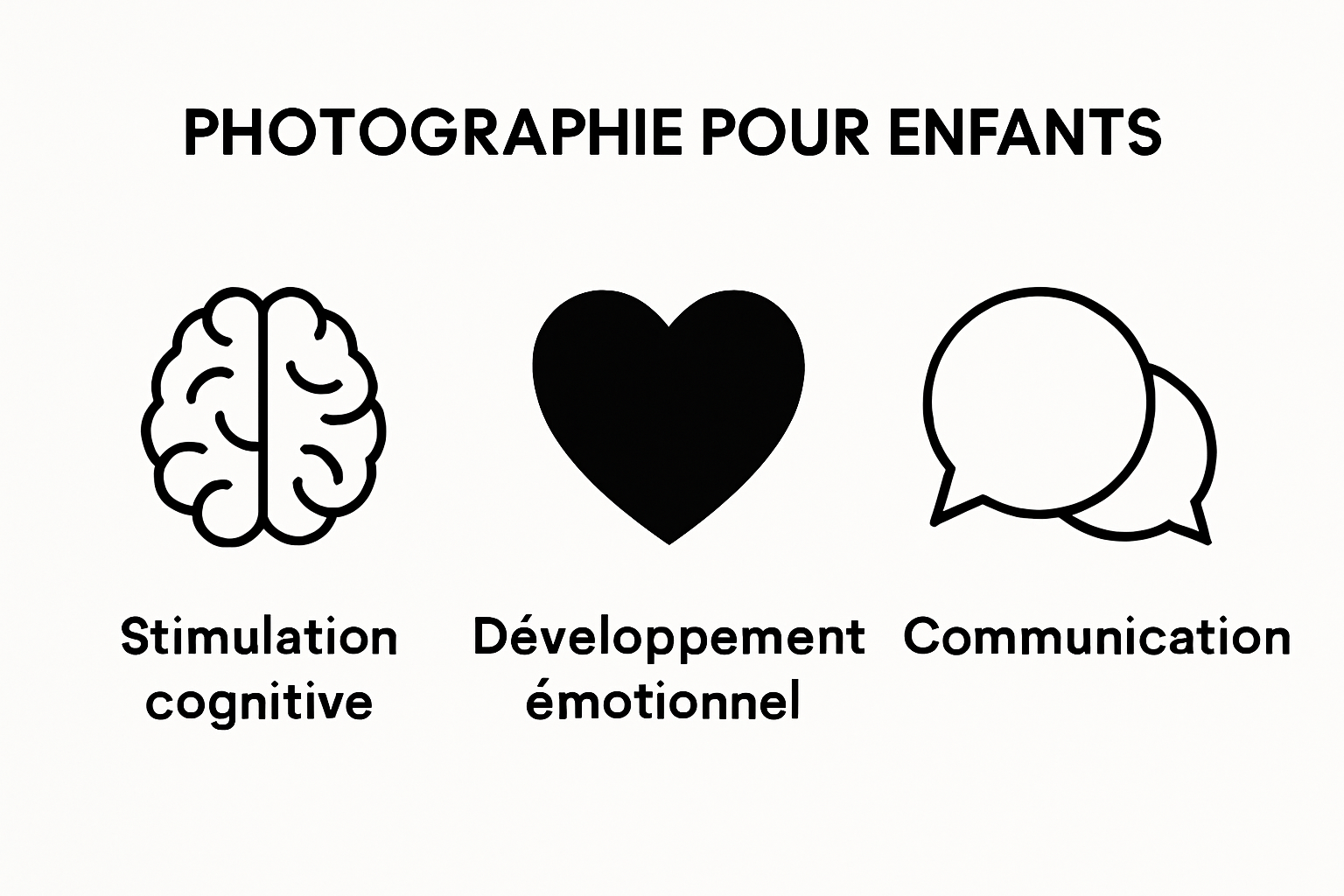 Three benefits of photography for children shown with icons