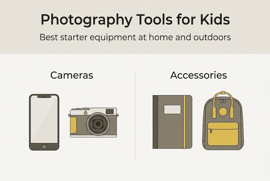 Infographic of best tools for child photography