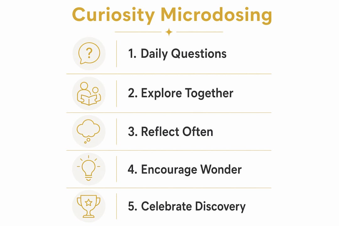 Infographic illustrating steps to nurture curiosity daily