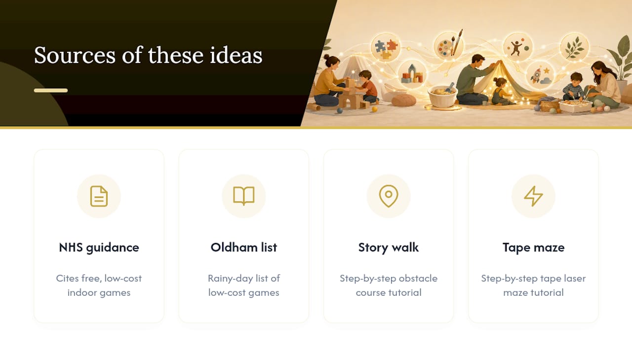 Where these ideas come from — overview diagram
