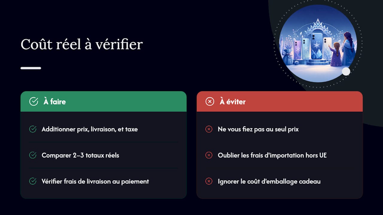 Quel est le coût réel une fois livraison et taxes comptées ? — overview diagram