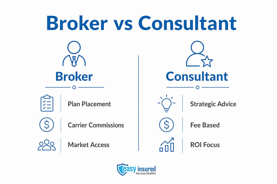 Infographic comparing brokers and consultants