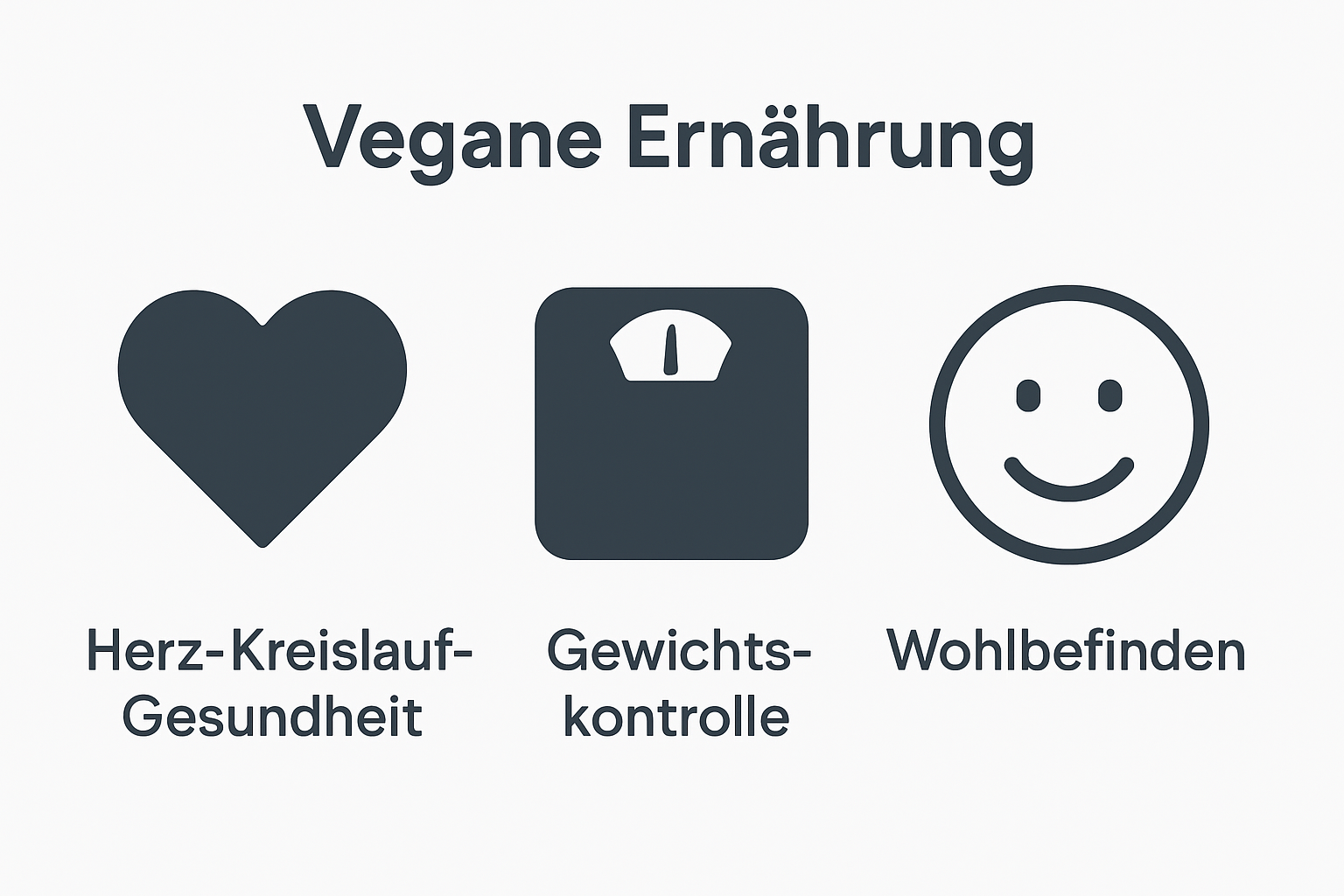 Icons showing vegan nutrition benefits: heart, scale, smiley