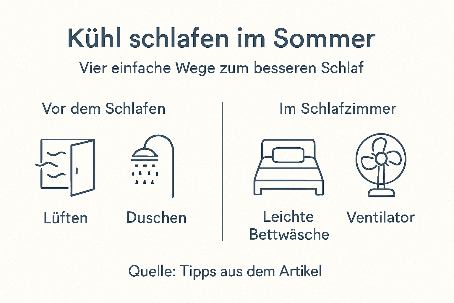 Infografik: Die besten Tipps für einen kühlen Schlaf in heißen Sommernächten