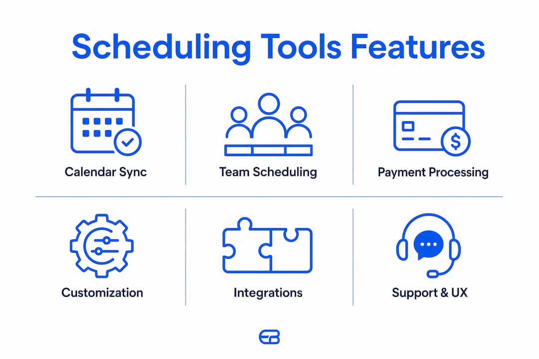 Infographic showing key features comparison