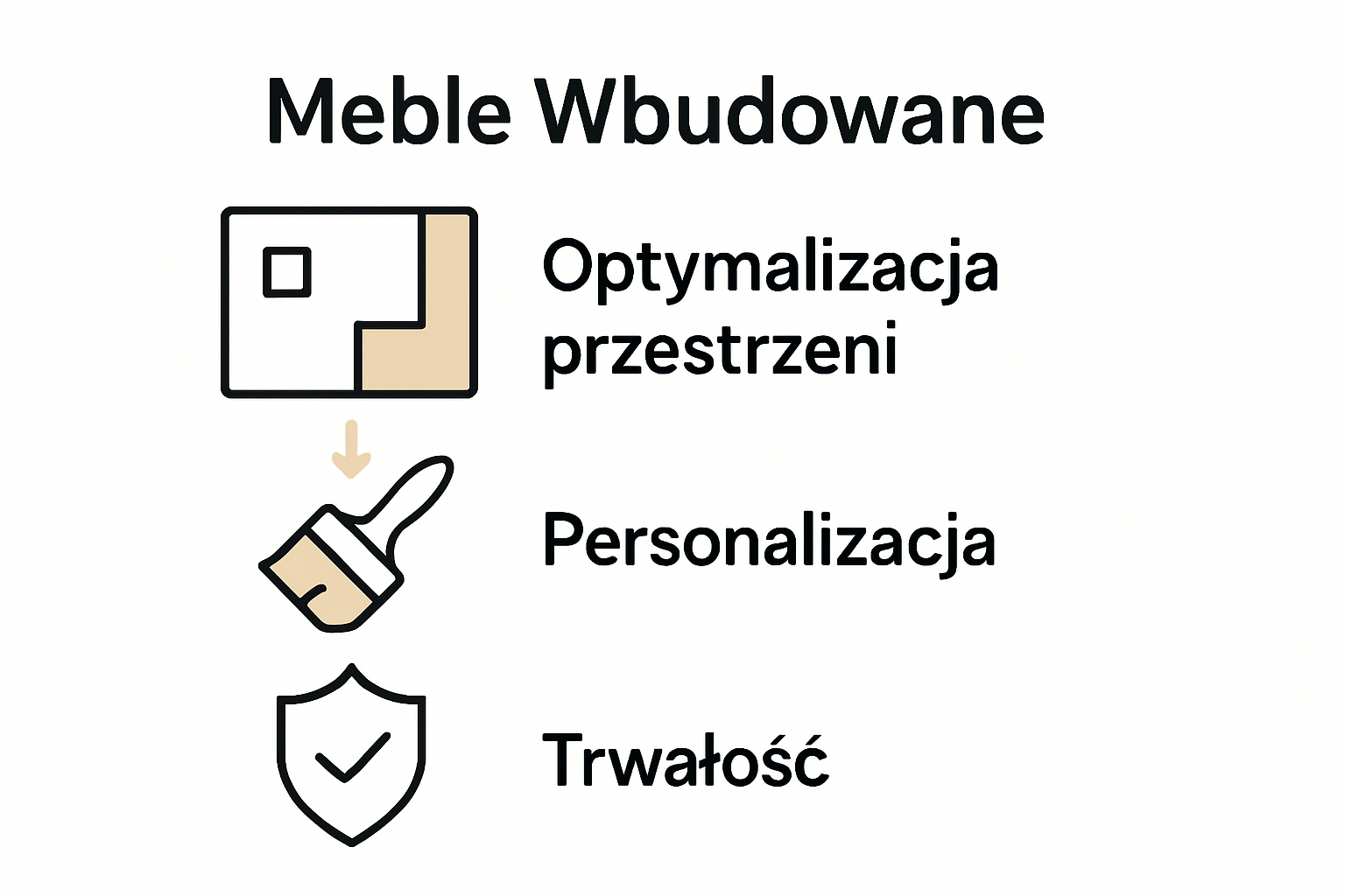 Infographic showing benefits of built-in furniture