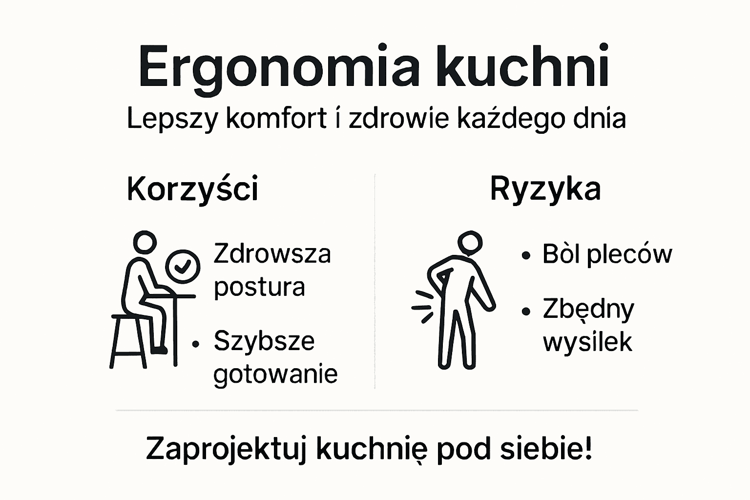 Infografika: najważniejsze korzyści z funkcjonalnie zaprojektowanej kuchni
