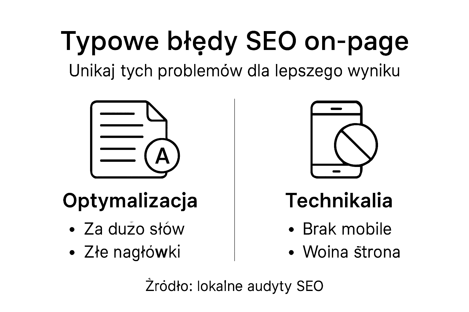Infografika przedstawiająca najczęstsze błędy popełniane podczas optymalizacji strony pod SEO