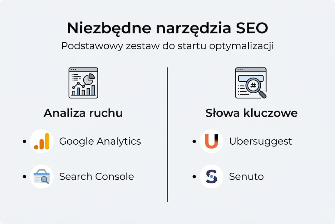 Praktyczny przewodnik po najważniejszych narzędziach SEO – infografika