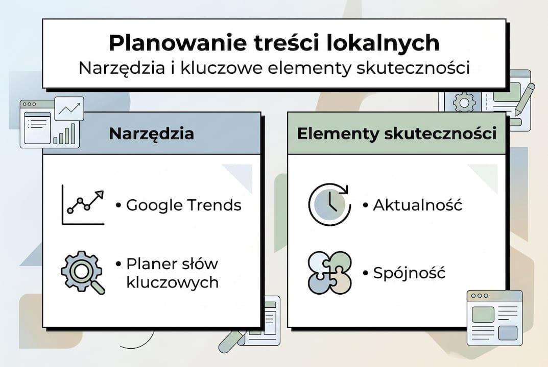 Infografika: praktyczne narzędzia i kluczowe elementy skutecznych treści lokalnych