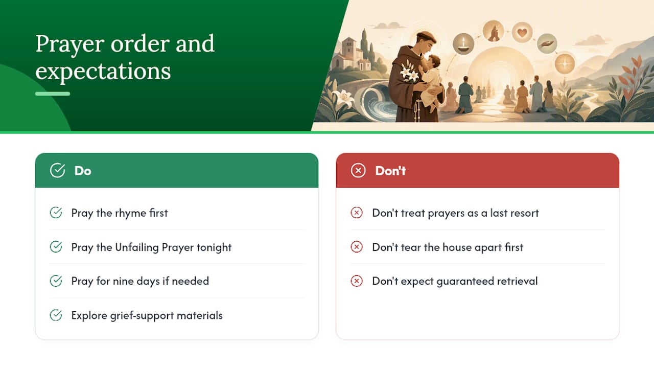 St. Anthony's prayers work best when you actually use them — overview diagram