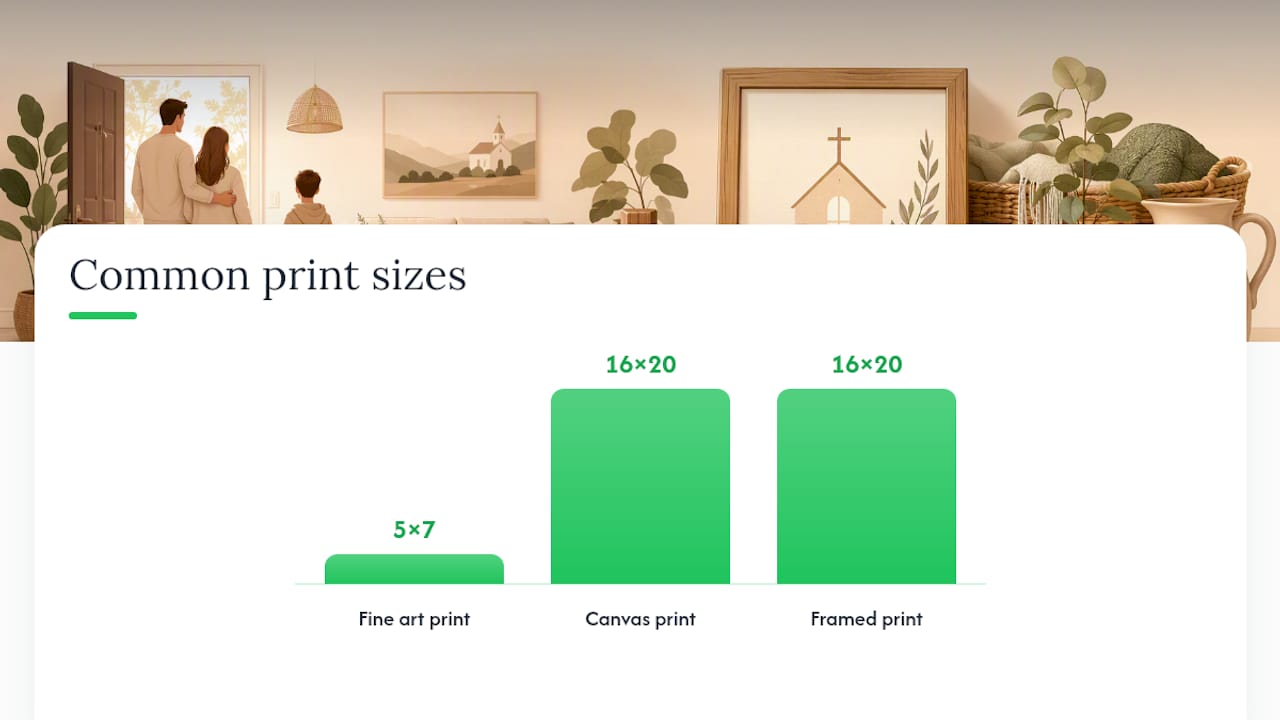 Why Divineprints wall art stands out as a house blessing gift — overview diagram