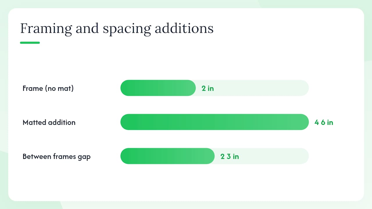Diagram comparing print sizes and furniture widths