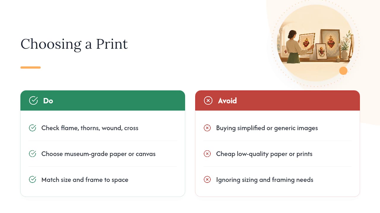 Choosing a Sacred Heart Print for Your Home or Parish — overview diagram