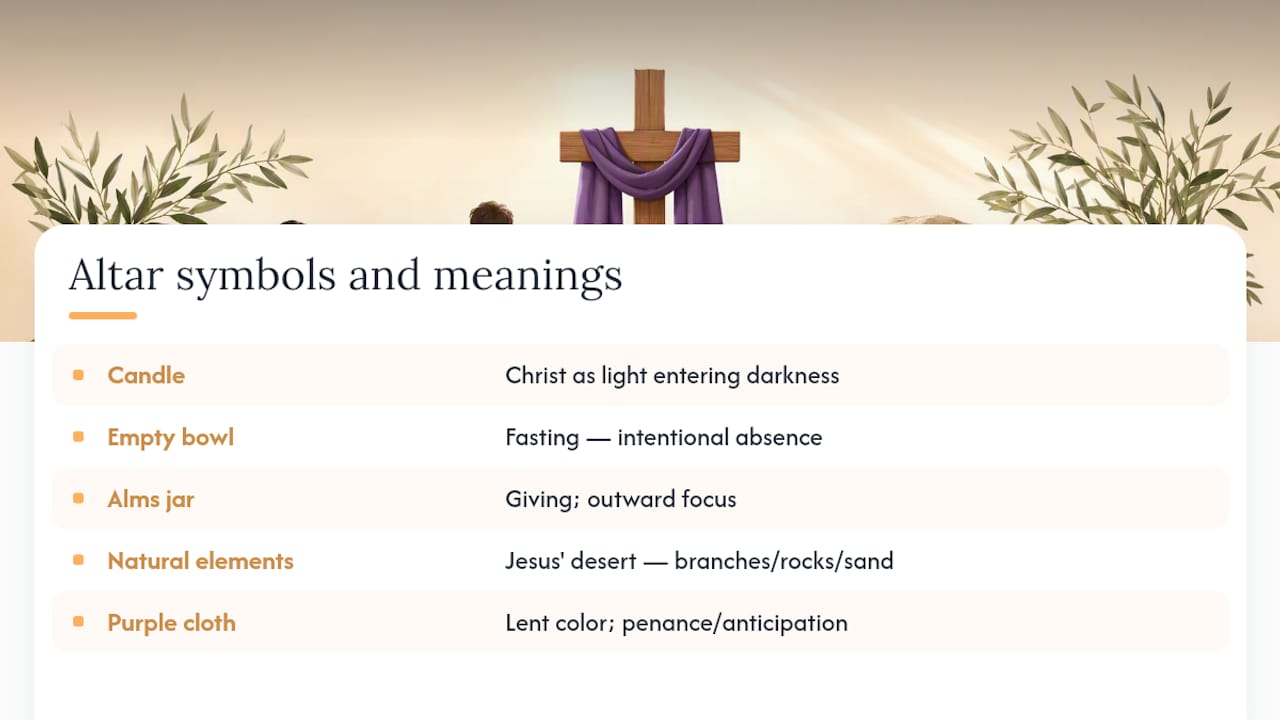 Lent altar symbols and their meanings