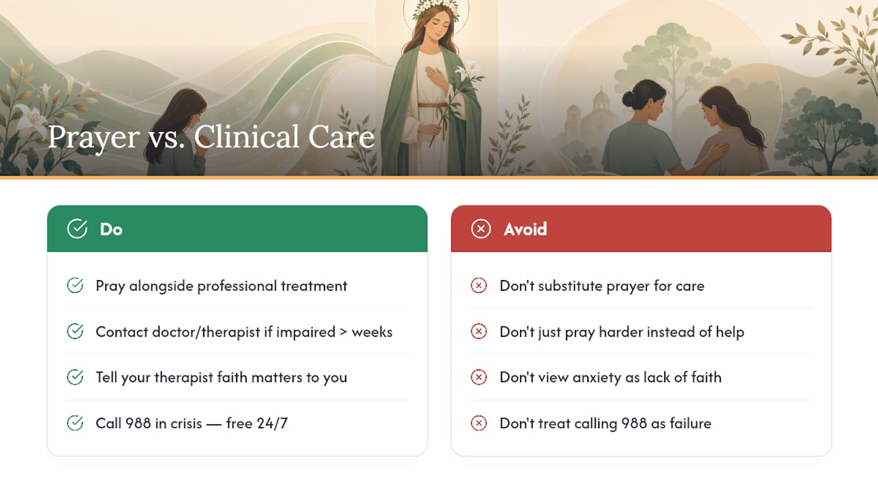 Does Prayer Actually Help With Anxiety, or Do You Still Need a Doctor? — overview diagram