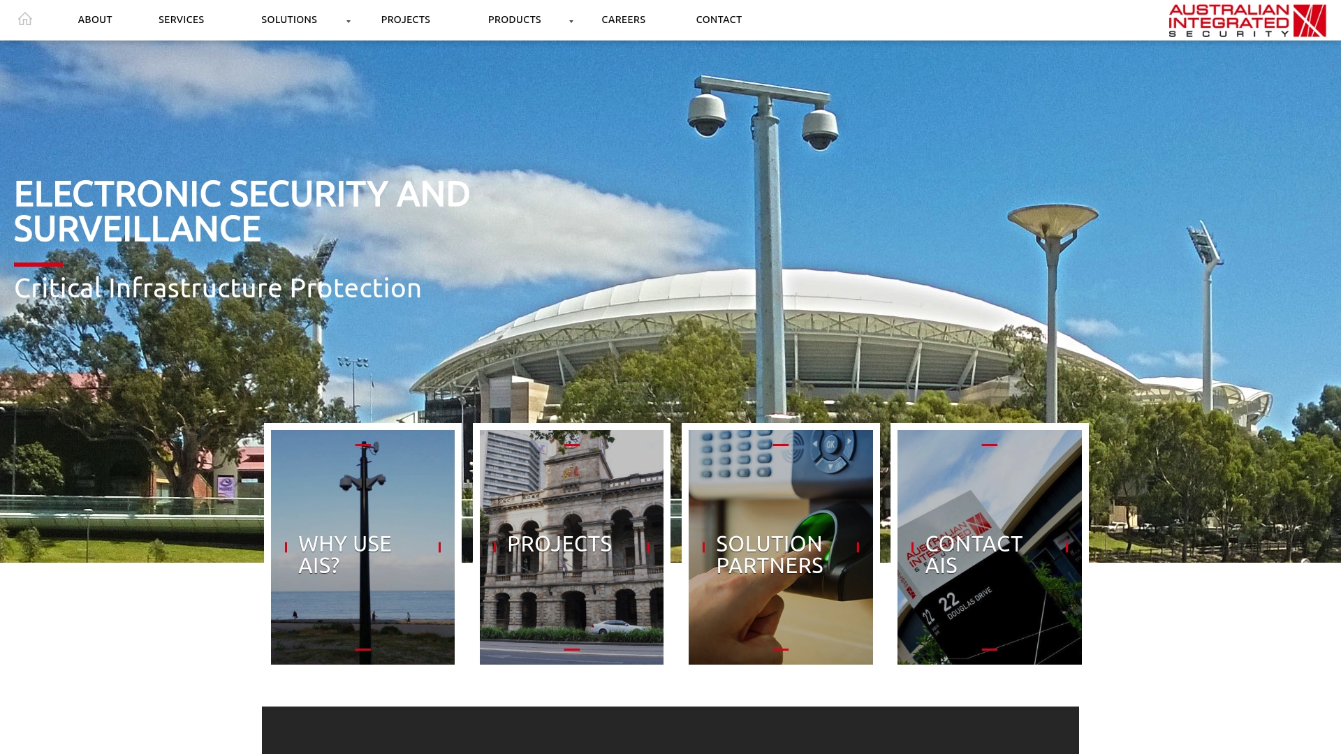 Top 6 Hotel Security Systems Providers 2026 12 https://australianintegratedsecurity.com.au