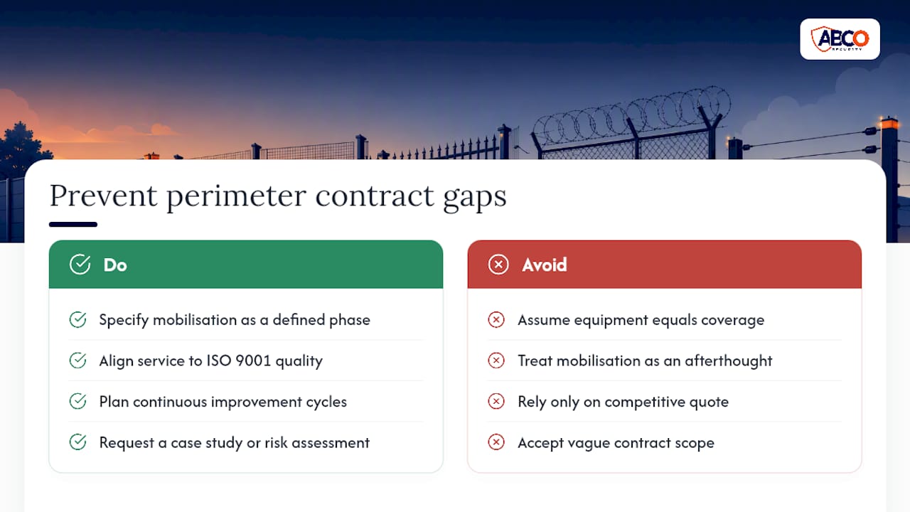 Facility managers: 5 security fencing types as perimeter services 9 Publisher perspective: what actually separates a good perimeter contract from a bad one — overview diagram
