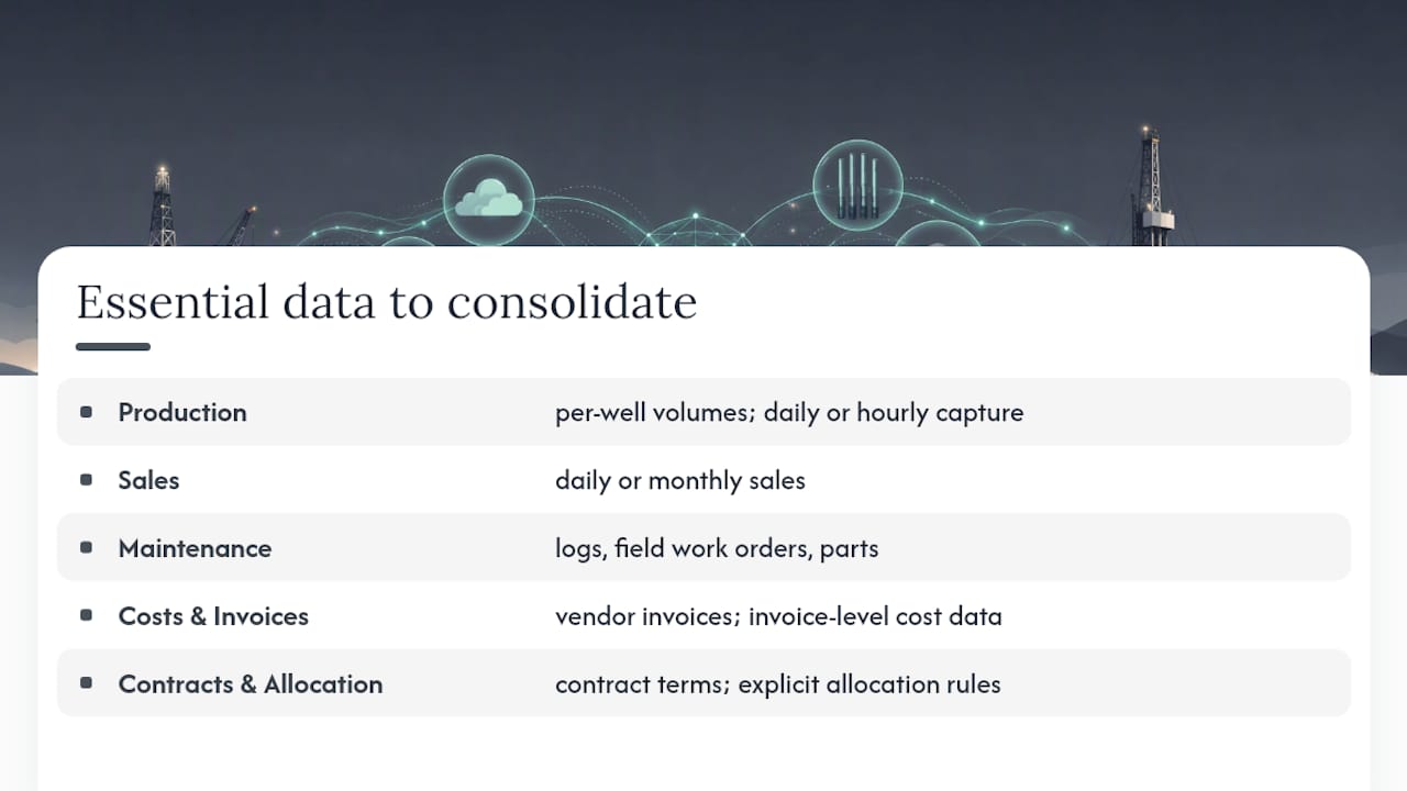 Diagram of required data inputs for detection