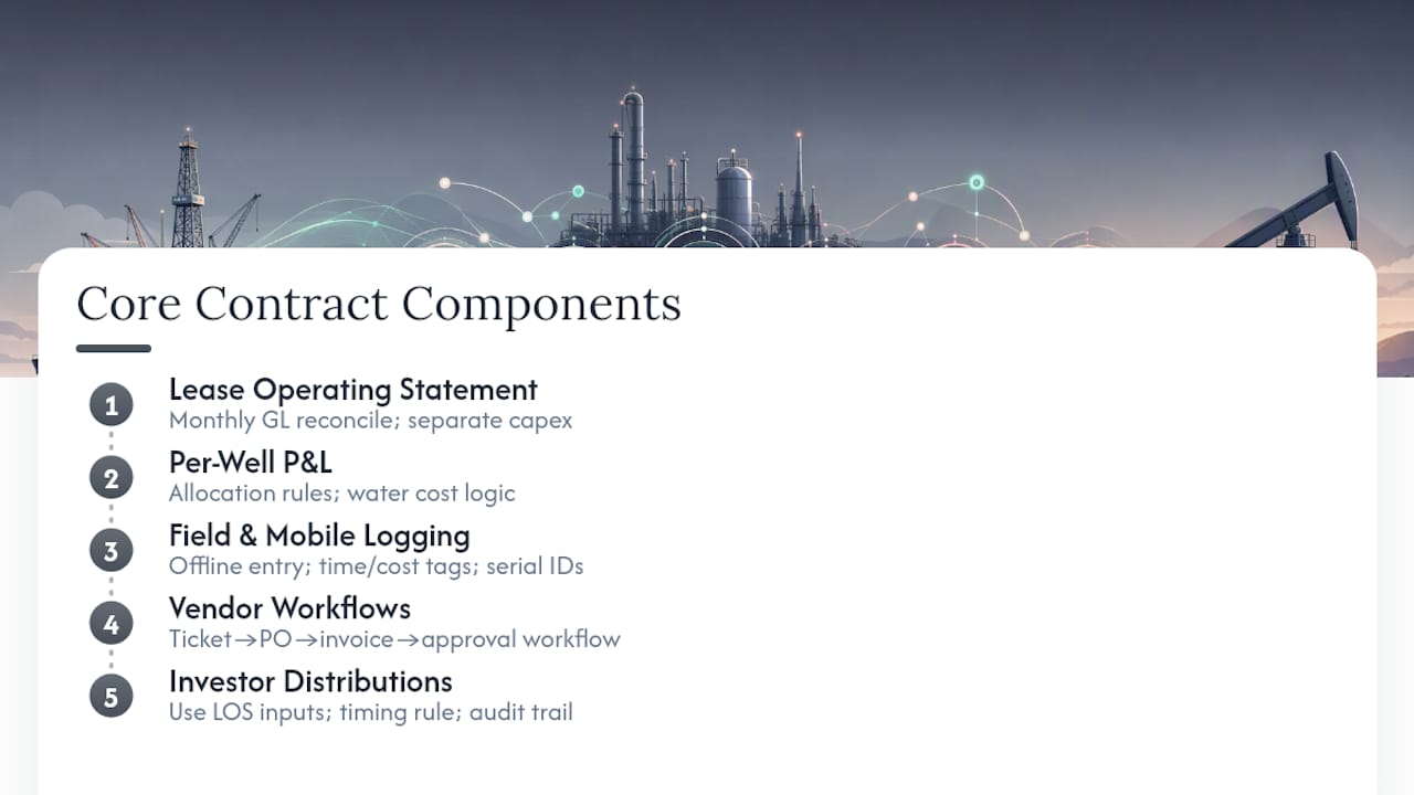 Diagram of five core contract management components